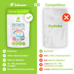 Eritritol - Alternativă naturală de zahăr, 2 Kg Indulcitori Naty Shop