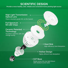 SANSI Lampă LED cu spectru complet de 30W pentru plante de interior, echivalent 250W, lampă de creștere E27 cu PPFD ridicat, lampă de creștere 4000K 660nm cu unghi de fascicul de 60° pentru răsaduri, legume, flori, hidroponie