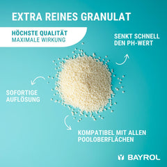 Granule BAYROL e-pH-Minus 6 kg - reduce rapid și eficient nivelurile excesiv de ridicate ale pH-ului din piscine - dozare ușoară direct în apă - include cană dozatoare - reductor de pH - reglarea pH-ului pentru piscine