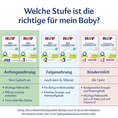 Formulă combiotică organică HiPP PRE, gata de băut (6 x 200 ml), lapte pentru sugari de la naștere, conține doar lactoză ca și carbohidrat, de cea mai bună calitate organică