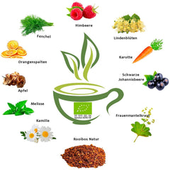 VITSTORM® BIO TEE Mom & Kids – Ceai pentru femei și alăptare – Rooibos, mere, fenicul, melisă, alchemilla, căpșuni – Ceai relaxant - Fructat și delicios - Fără cofeină - Ceai din plante 100 g