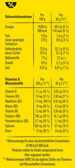 Nestlé Choco Waves, mic dejun crocant cu ciocolată în formă de val (33% conținut de cereale integrale), 1 pachet (1 x 330g)