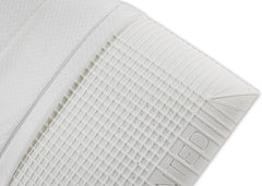 V.I.P. Very Important Pillow Pernă de memorie, albă, 50 X 80 Perne standard Naty Shop