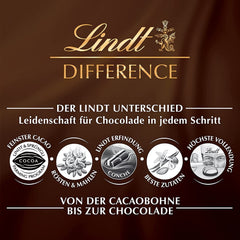 Cuib de Paște Colorat cu Ciocolată Lindt | 310 g | 8 x Mini Iepurași Aurii, 26 x Ouă de Ciocolată cu Lapte Lindor, 15 x Ouă de Ciocolată Albă Lindor, 10 x Ouă de Ciocolată Neagră Lindor | Ciocolată de Paște | Cadou de Ciocolată