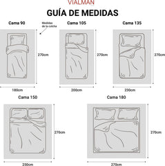 VIALMAN Cuvertură ușoară Sofia 29, Bumbac Poliester, Maro, Cama 135: 230 X 270 Cm Paturi si Cuverturi Besuche den VIALMAN-Store