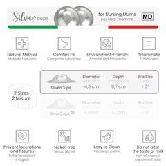 Silvercups Silberhütchen, Stillhütchen Aus Silber, Schützt Und Beruhigt Bei Wunden Und Empfindlichen Brustwarzen, Nickelfrei (Regular) Naty Shop