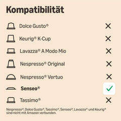 by Amazon Starke Pads, geeignet für Senseo-Maschinen, 36 Stück (1 Packung mit 36 Stück) – Rainforest Alliance-zertifiziert