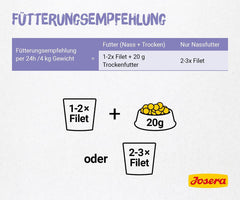 JOSERA File de pui și vițel (16 x 70 g) | Adult | Hrană umedă premium pentru pisici adulte | Pui și vițel cu 40% file de pui | Fără cereale | Hrană umedă pentru pisici într-o pungă de prospețime | Pachet de 16