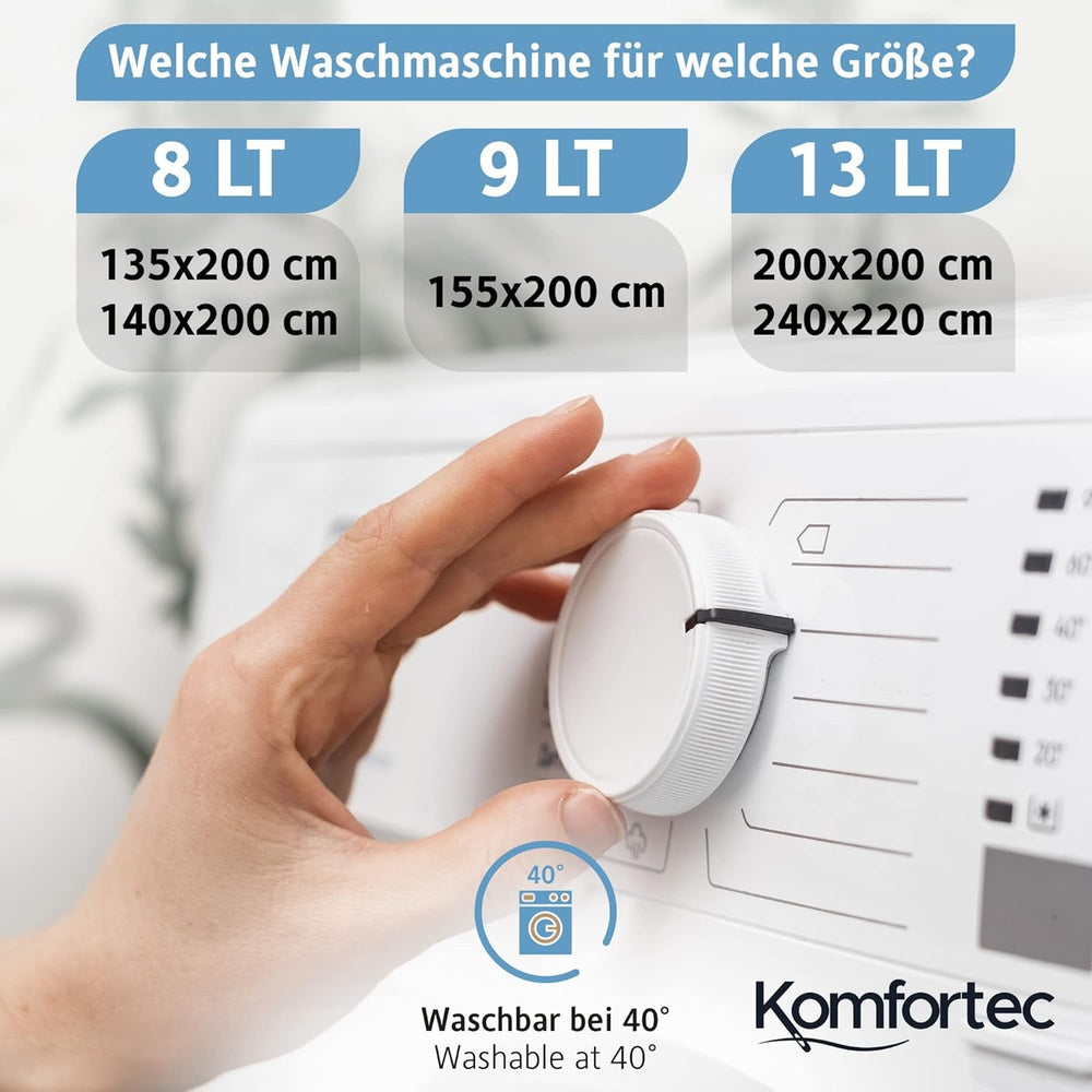 Komfortec Summer Blanket 135X200 Cm, 170Gsm, Pătură subțire și ușoară pentru vară, pătură antialergică, albă Plapumi si pilote Naty Shop