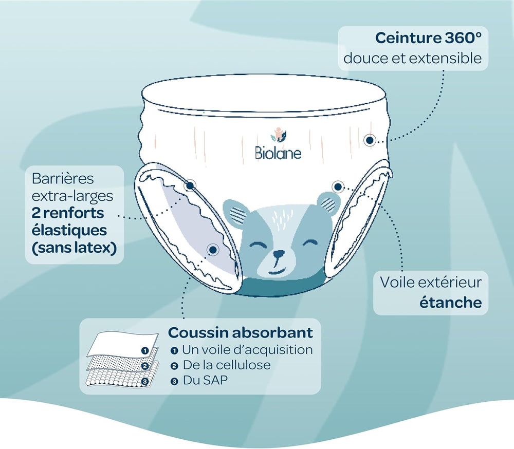 BIOLANE - Scutece scurte – Mărimea 5 (12-18 kg) – Etanșeitate 12 ore – Pachet pentru 1 lună – 120 scutece – ecologice