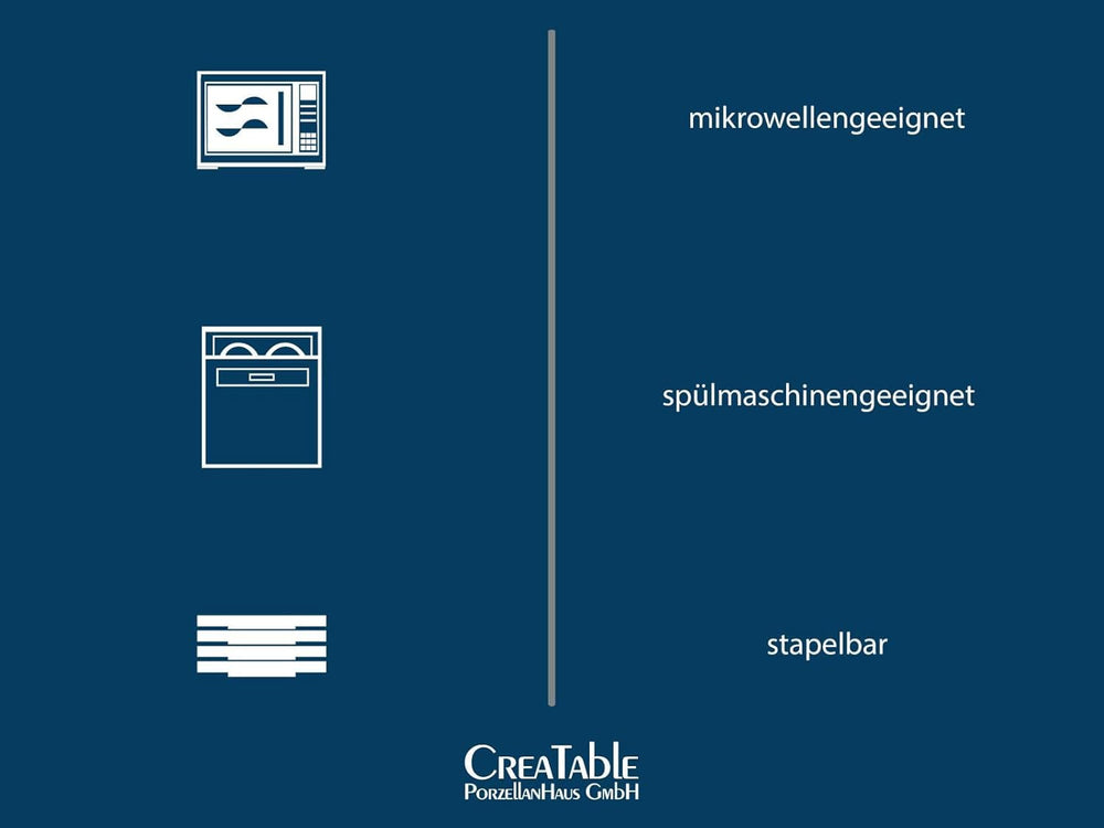 CreaTable, 23631, seria Jawa - glazură reactivă, set de veselă cu 16 piese, serviciu combinat din gresie, potrivit pentru mașina de spălat vase și cuptorul cu microunde, producție de calitate