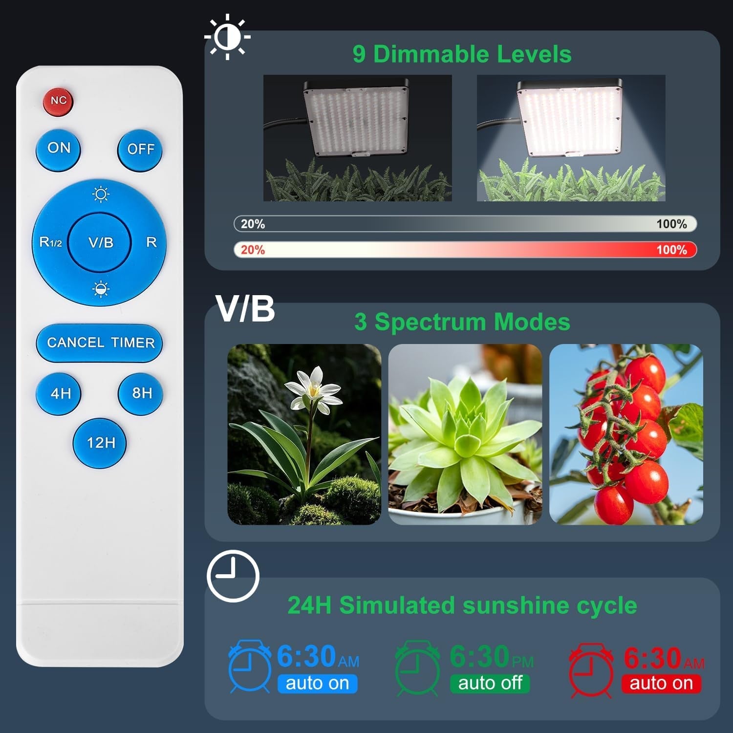 Lampă LED cu spectru complet pentru plante cu suport reglabil, 246 de LED-uri cu temporizator și 9 niveluri de luminozitate, lumină pentru plante pentru legume înflorite, hidroponie și semințele, pentru începători și grădinari de interior