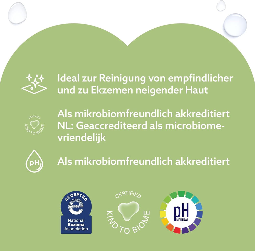 Șervețele umede WaterWipes Sensitive+ pentru bebeluși și copii mici, 720 bucăți (12 pachete), curățare 3 în 1, îngrijire, protecție, 99,9% apă, curățare texturată, fără parfum