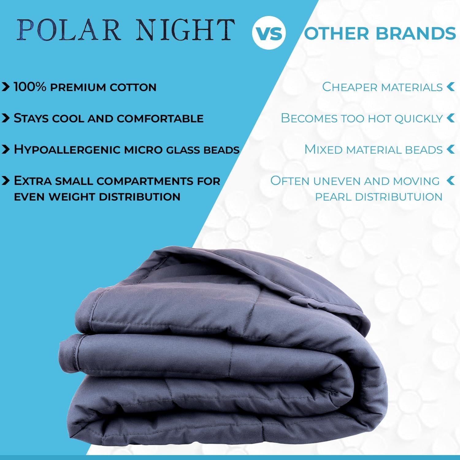 Polar Night pătură ponderată pentru adulți 150 X 200 Cm, 9 Kg - Pătură ponderată pentru somn profund, pătură grea, pătură de terapie din 100% microfibră, pătură relaxantă Oeko-Tex® 100 Standard plapumă Paturi si Cuverturi Polar Night