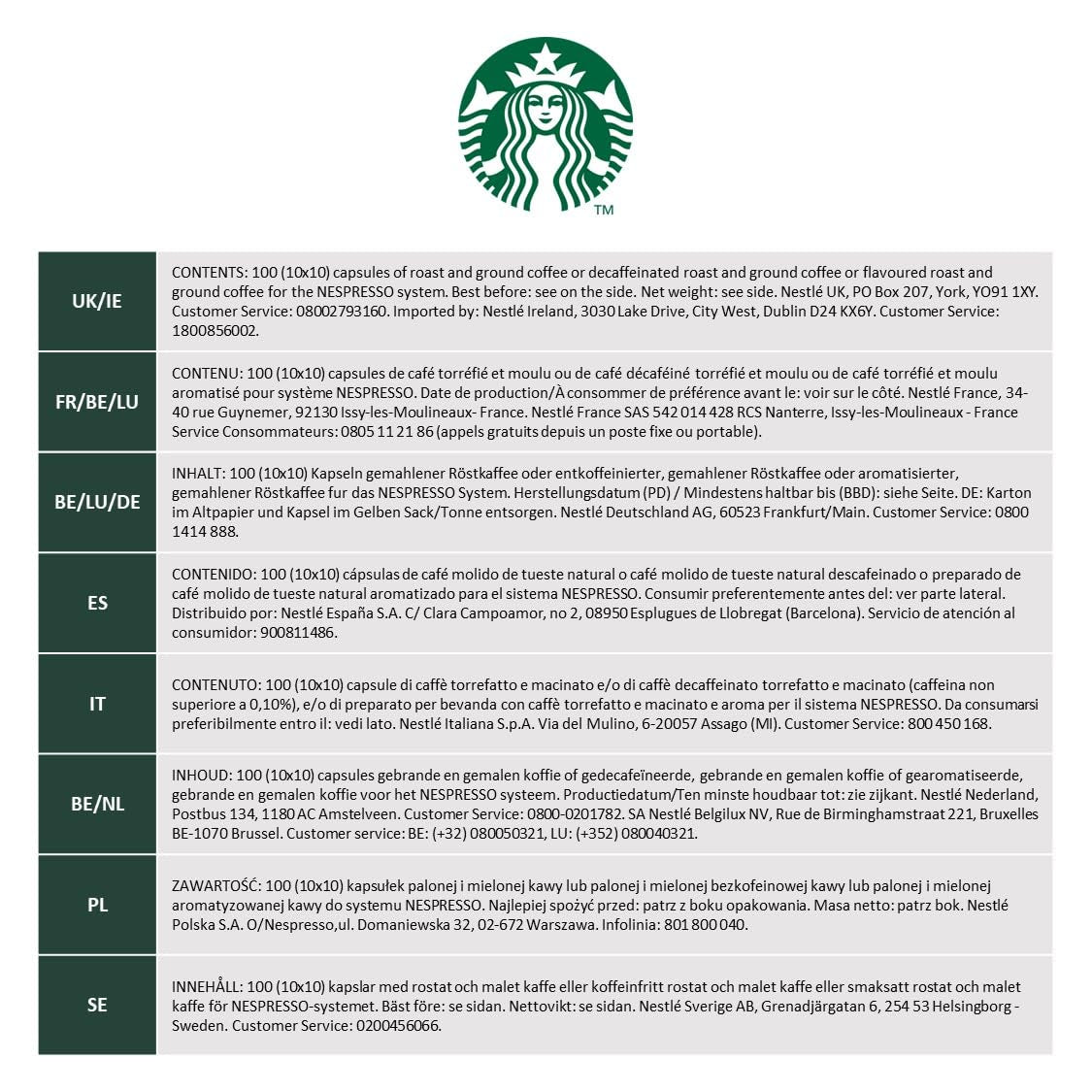 STARBUCKS Discovery Variety Pack by Nespresso, Kaffeekapseln mit einer Auswahl an hellen, mittleren und dunklen Röstungen, 10 x 10 (100 Kapseln) – Exklusiv bei Amazon