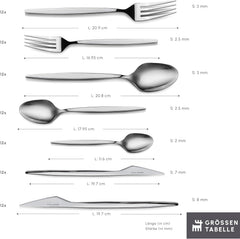 Set de tacâmuri Karaca Thor 84 piese cu cutie, oțel inoxidabil în cutie elegantă Bucatarie Naty Shop