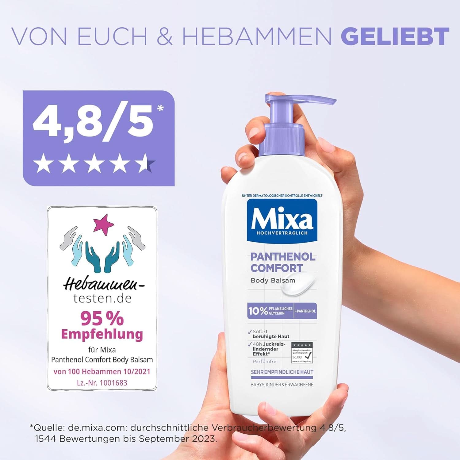 Loțiune de corp Mixa Panthenol, balsam pentru ameliorarea mâncărimilor și calmant, 250 ml Cosmetice si Infrumusetare Naty Shop