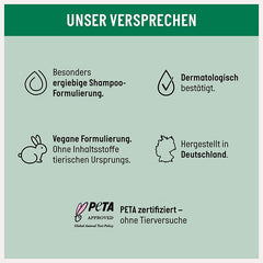 Guhl Men Full & Strong Shampoo - Tipul de păr: Subțire, fin, normal Duș și baie Guhl