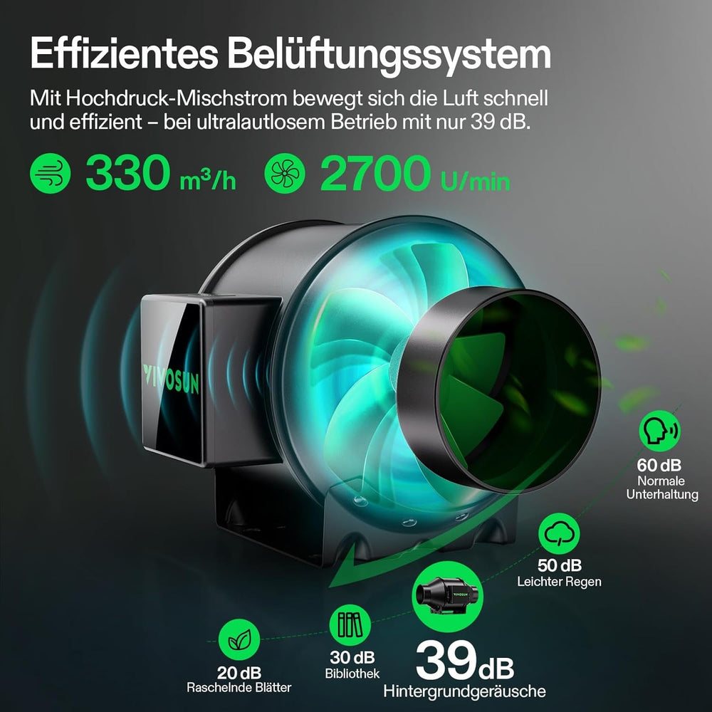 VIVOSUN Cort de Cultivare Inteligent Set Complet 60x60x120cm, sistem de creștere automat integrat WiFi cu lumină LED cu spectru complet de 100W și sistem eficient de ventilație cu controler GrowHub E42A+