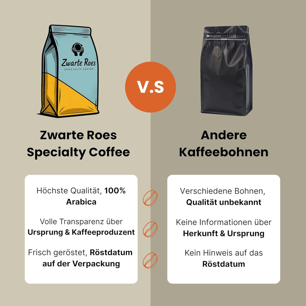 Brasil Capricornio – Espressobohnen (ganze Bohnen) – 100% Arabica, mittlere Röstung – Haselnuss, Schwarzkirsche & Schokolade – Direkt gehandelt, 1 kg Kaffeebohnen