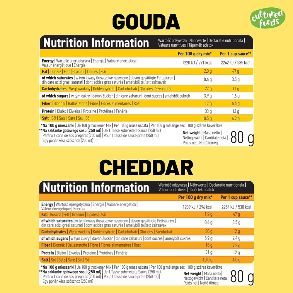 Cultured Foods Veganer Käse Käseersatz Laktosefrei Glutenfrei 2-er Set Gouda Und Cheddar CHEATCHEEZ