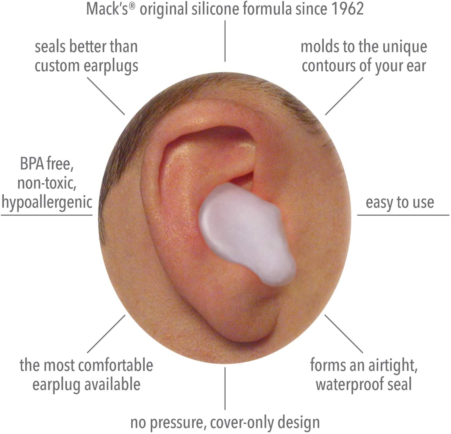 MACK'S Pillow Soft silicon dopuri de urechi, 6 perechi Perne ortopedice cervicale Naty Shop