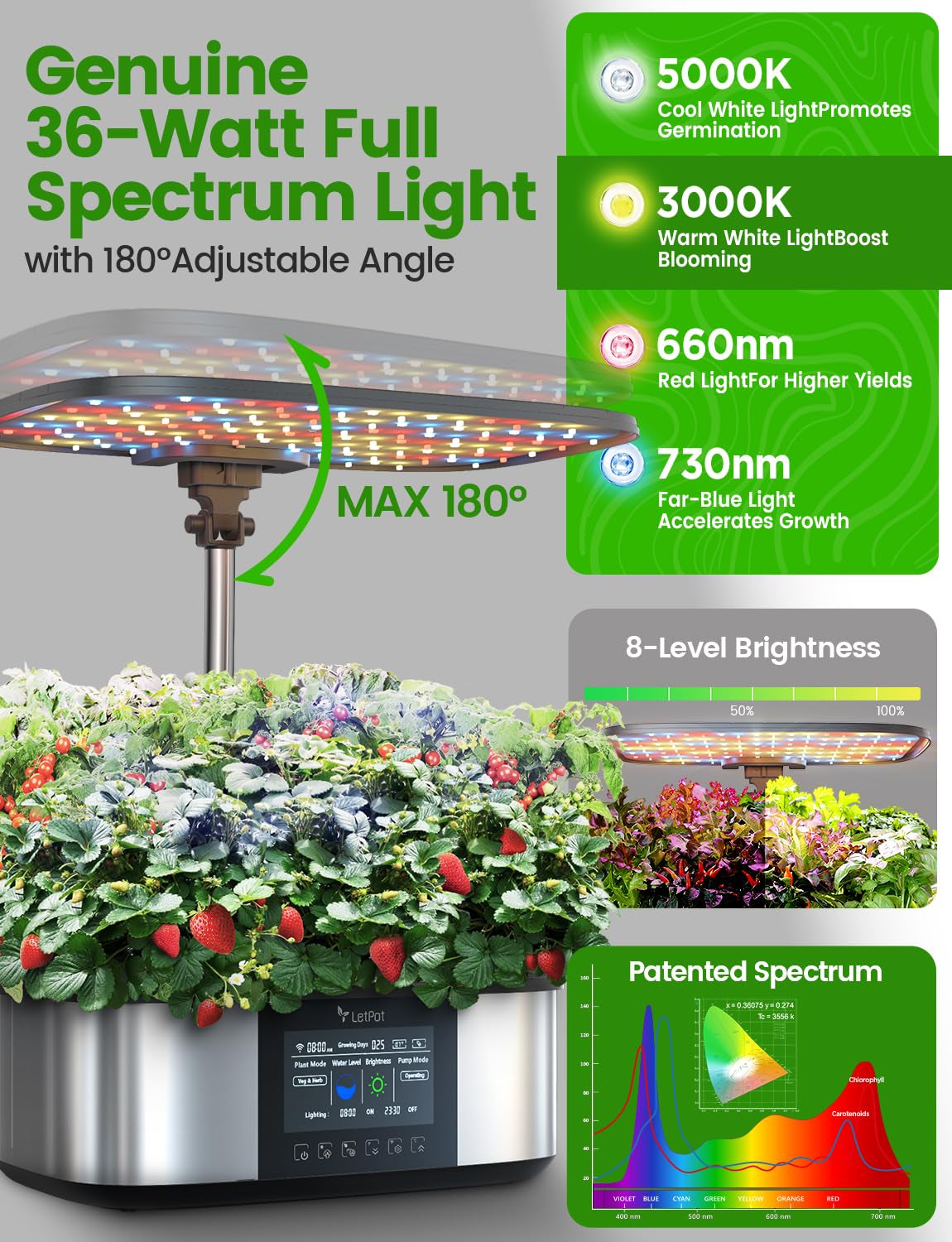 Kit sistem de creștere hidroponică LPH-Max, 21 de capsule, aplicație și WiFi, controlat automat, grădină inteligentă de interior cu lumină LED de 36W, kit de udare automată prin picurare, îngrijire autogestionată