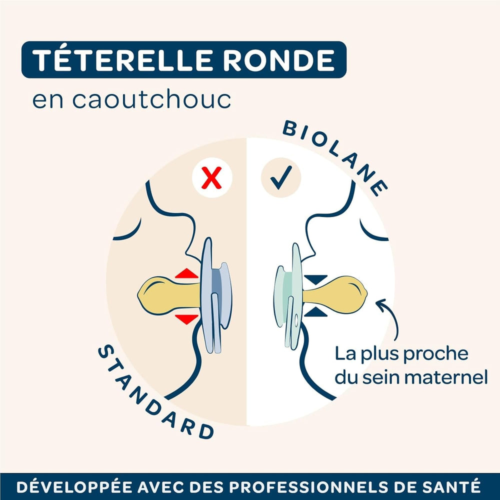 BIOLANE - Tetină rotundă - Suzetă extra subțire - 6+ luni - Verde bicolor - Tetină din cauciuc natural - Pentru dezvoltare orală - Moale și confortabilă