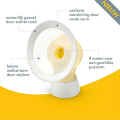 Scuturi de sân Medela Personalfit Flex - Mai mult lapte și mai mult confort Accesorii Hrana si Alaptare Bebe Naty Shop