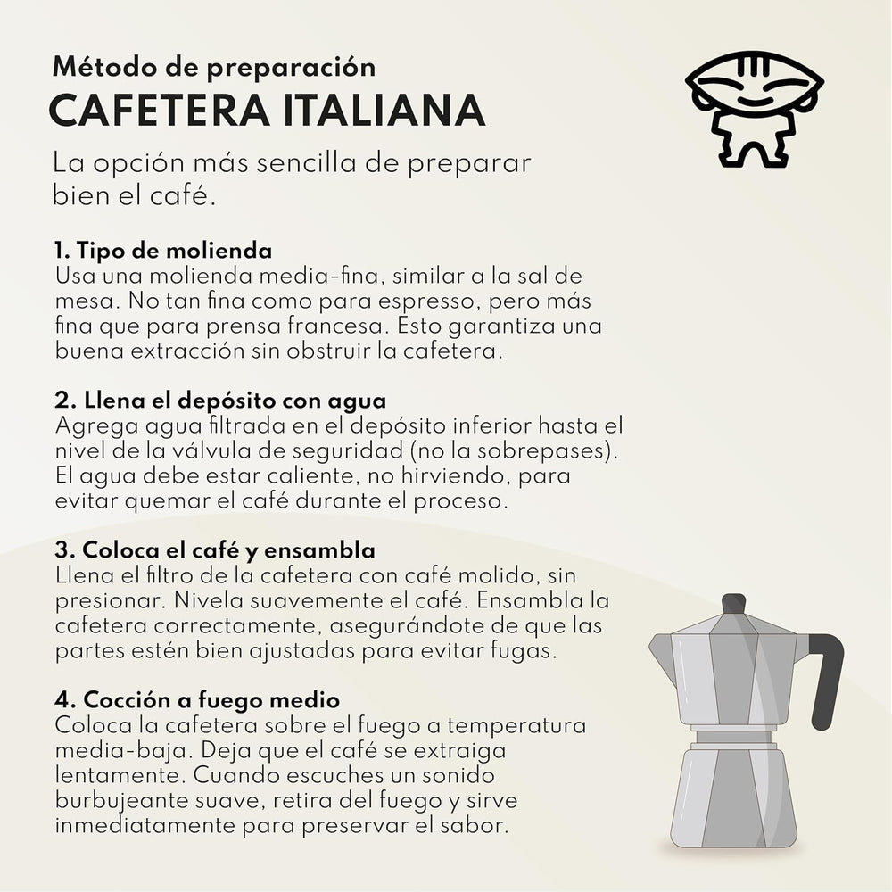 Boabe de cafea speciale Boconó, Etiopia, 250g, Proces de spălare, Cafea cereale, 100% Arabica, Espresso, Presă franceză, Trasabilitate completă, Cafea specială