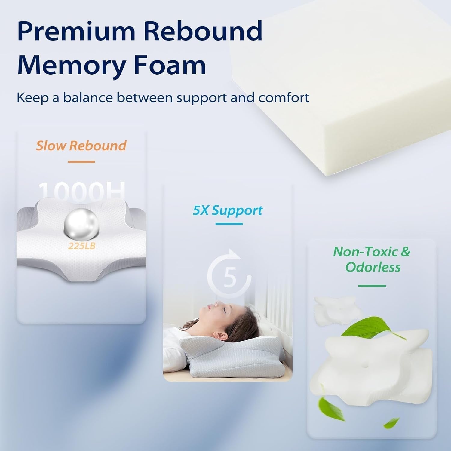 HOMCA Neck Pillow Pillow, Memory Foam Ergonomic Pillow 3D Cooling Pillow Cover For Supine, Side or Prone Position, 62 X 41 X 9.5/12.5 Cm Perne ortopedice cervicale Naty Shop