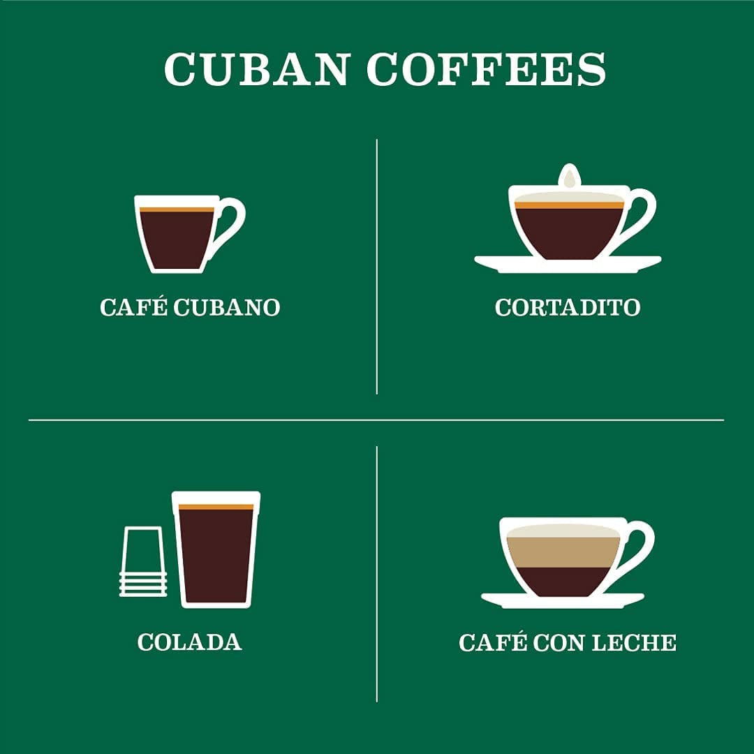 Café La Llave Espresso, friptură întunecată, 473 ml, ediție limitată