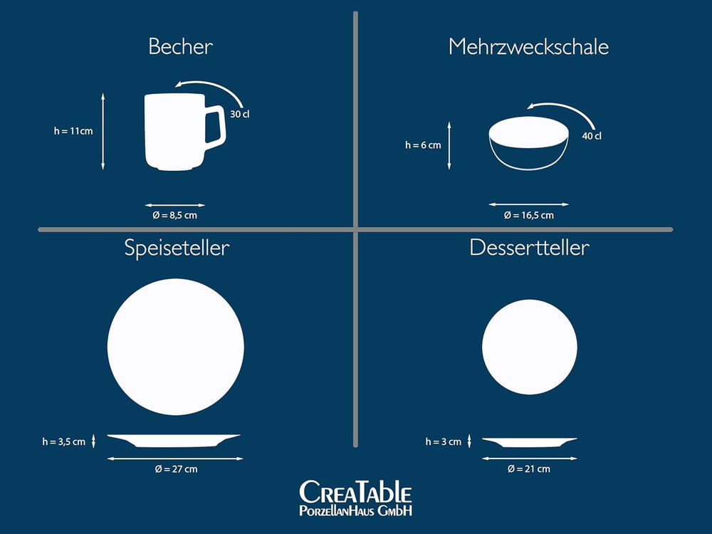 Creatable, seria Caldera, set de veselă din gresie, potrivit pentru mașina de spălat vase și cuptorul cu microunde, producție de calitate (set combinat verde, format din 8 piese)