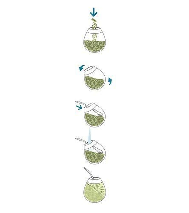 Guarana 1000 g | Ceai Mate din Paraguay | Puternic, cu catuava, pudră de guarana, lămâie verde | Stimulare extra puternică, revigorant, mare