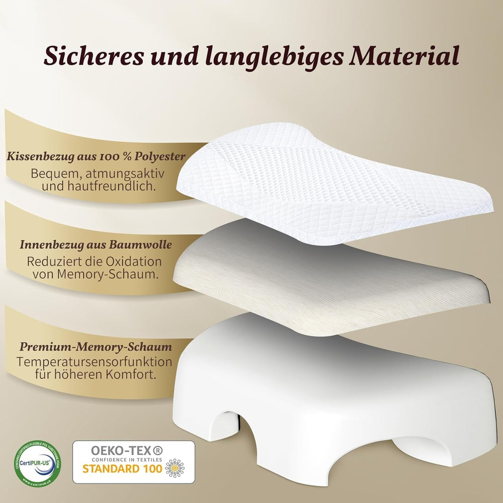 SAHEYER Pernă pentru dormit lateral cu braț, pernă ortopedică ergonomică, pernă din spumă de memorie pentru gât și umăr, pernă pentru gât cu brațe multiangulare pentru multe poziții de dormit (alb) Perne ortopedice cervicale Naty Shop
