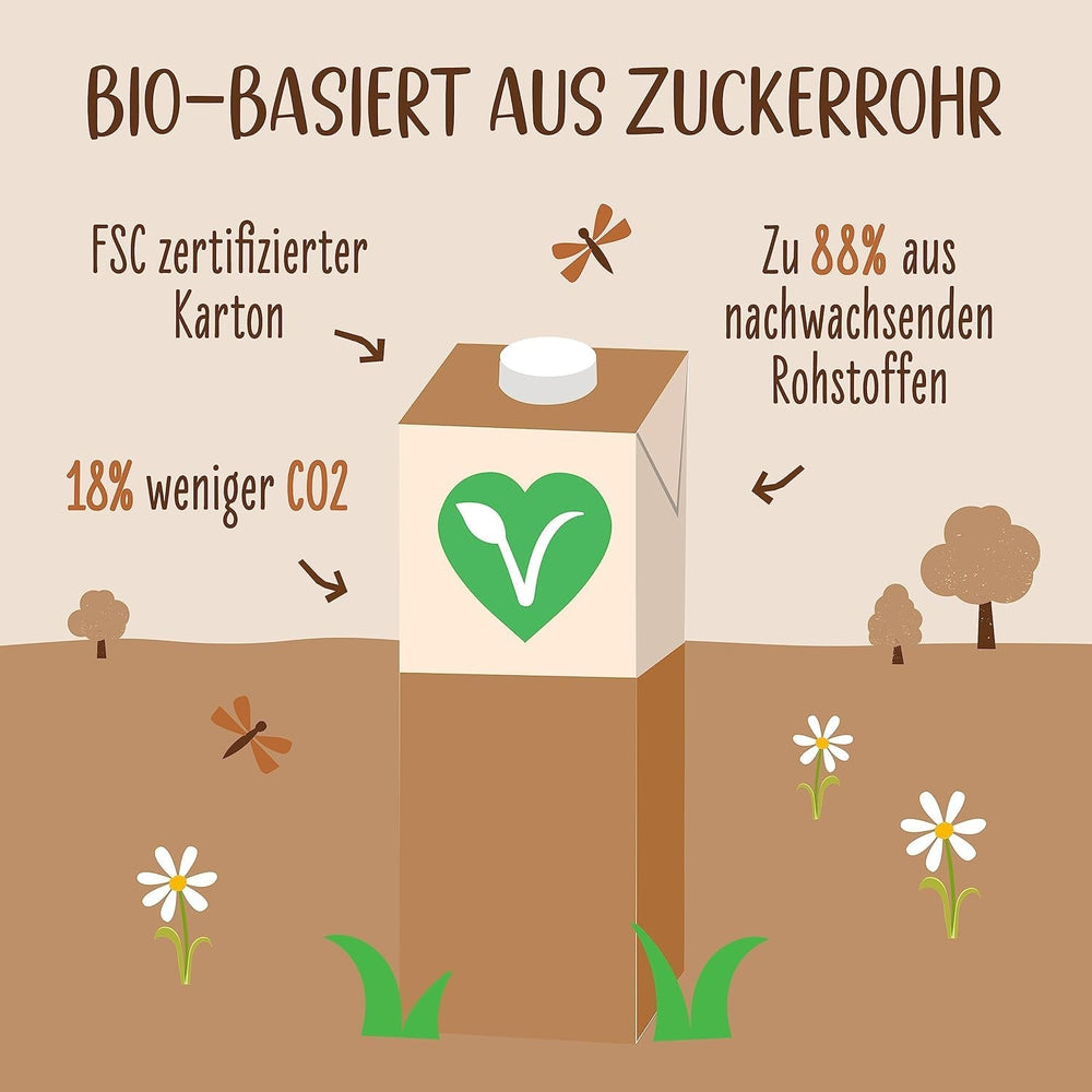 Allos Bio Haferdrink Barista | Milchalternative aus Hafer | Schaumbarer Drink auf Pflanzenbasis | Perfekt für Kaffee | Veganer, laktosefreier Drink | 1 Liter (6 Stück)