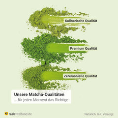 Raab Vitalfood® Pudră Matcha Premium Bio (30 g) - Original din Japonia, pudră Matcha pură fără aditivi, măcinată fin, gust fin-amar, pudră de ceai verde, vegan, ceremonie de ceai