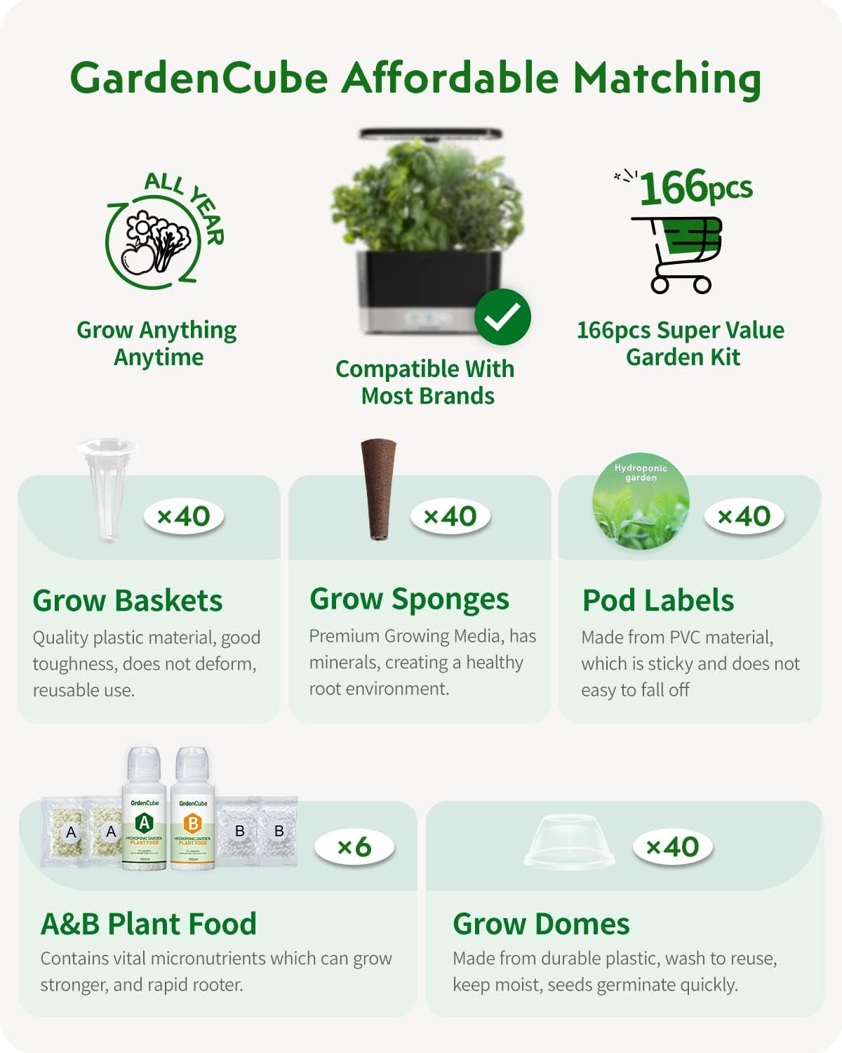 Set de capsule hidroponice cu 166 de piese: kituri Grow Anything pentru plante – inclusiv bureți de creștere, cupole de creștere, etichete pentru hrana pentru plante A&B – accesorii hidroponice pentru majoritatea