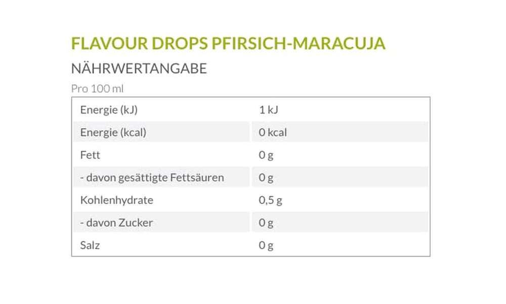 Picături de aromă Borchers, Piersică - fructul pasiunii, 30 ml Arome Naty Shop