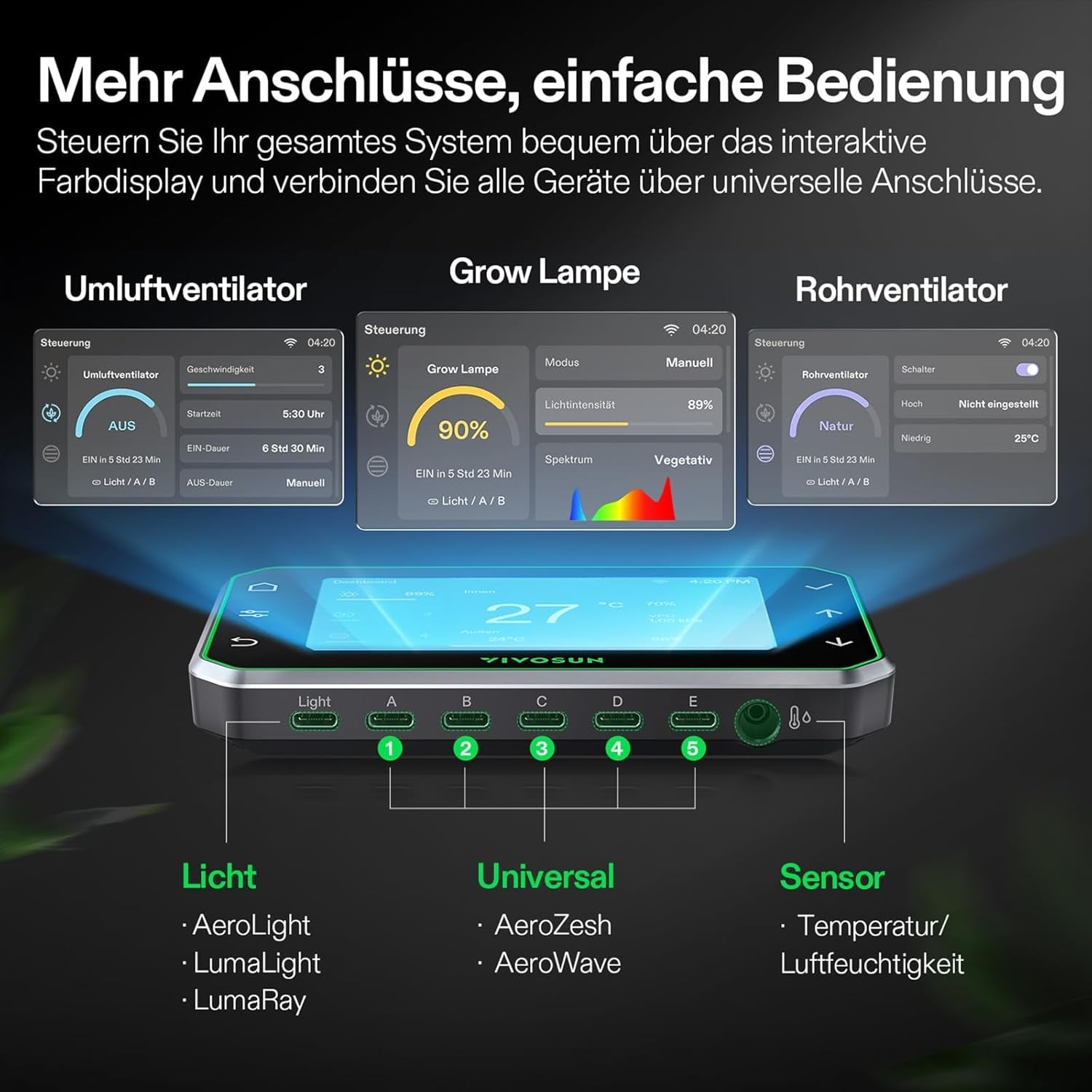 VIVOSUN Cort de Cultivare Inteligent Set Complet 60x60x120cm, sistem de creștere automat integrat WiFi cu lumină LED cu spectru complet de 100W și sistem eficient de ventilație cu controler GrowHub E42A+