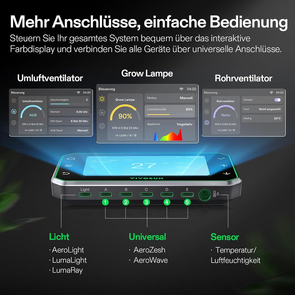 VIVOSUN Cort de Cultivare Inteligent Set Complet 60x60x120cm, sistem de creștere automat integrat WiFi cu lumină LED cu spectru complet de 100W și sistem eficient de ventilație cu controler GrowHub E42A+