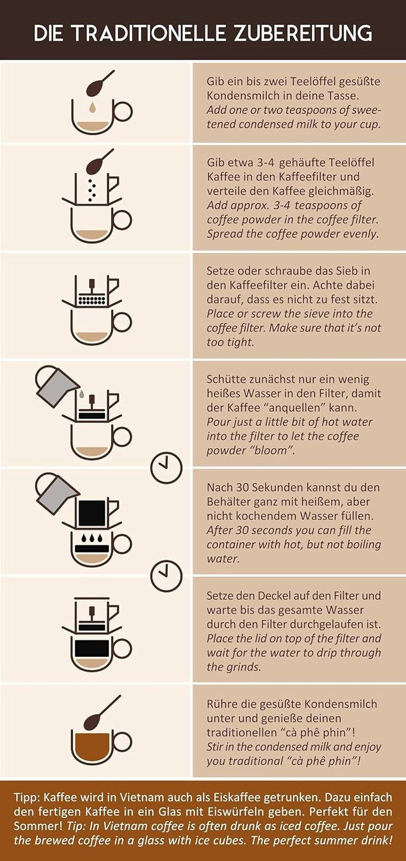 VietBeans 100% Arabica Ganze Kaffeebohnen - Espresso Bohnen säurearm - Fruchtiger Hochlandkaffee mit Nebennote Karamell und Honig - Leicht bittere Süße - 250g
