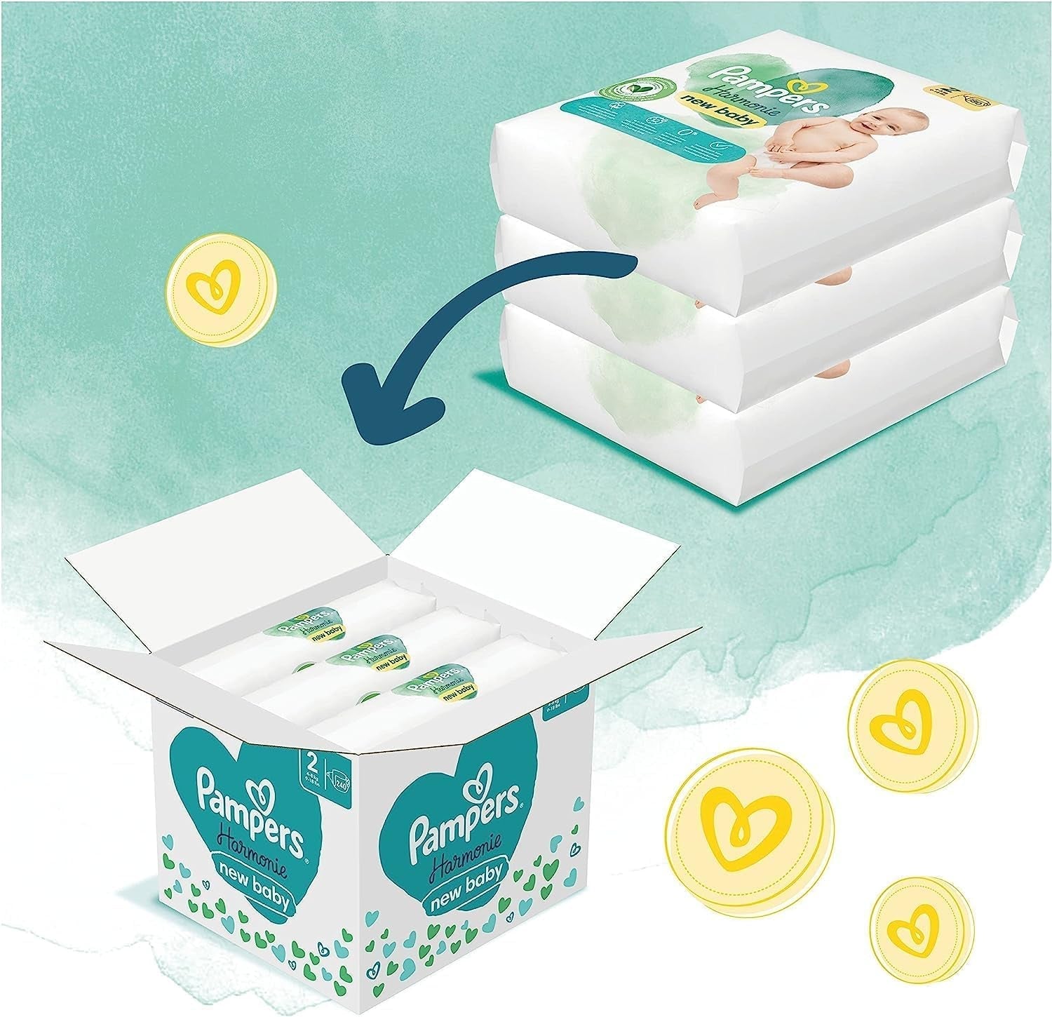 Set Harmonie Baby cu scutece mărimea 2 (4-8 kg, 240 bucăți) CUTIE LUNARĂ și cutie șervețele umede Harmonie Aqua Baby 720 șervețele (15 x 48), articole esențiale pentru bebeluși