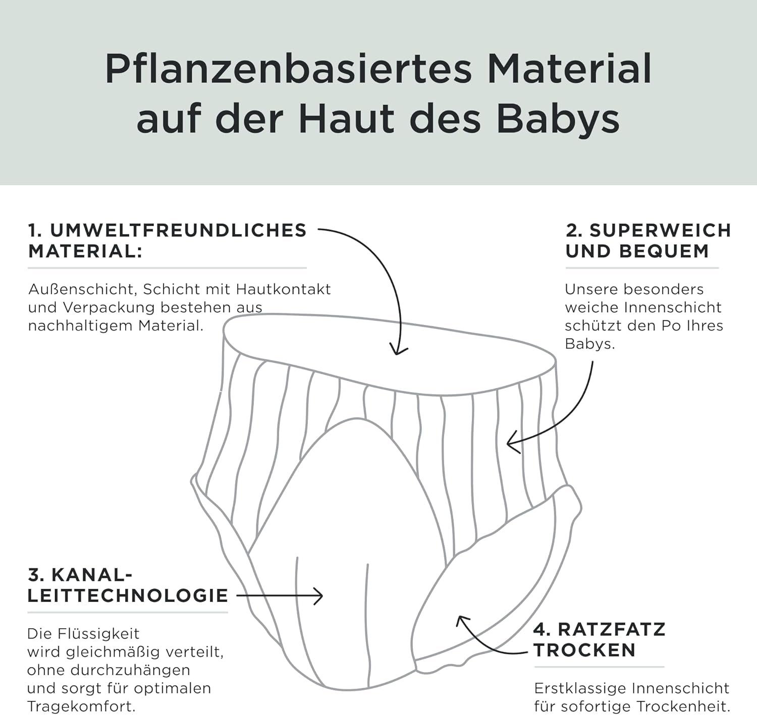 Scutece Kit & Kin Premium Eco, mărimea 4 (9-16 kg), 132 scutece, pe bază de plante și hipoalergenice, protecție fiabilă împotriva scurgerilor, vegane și fără cruzime