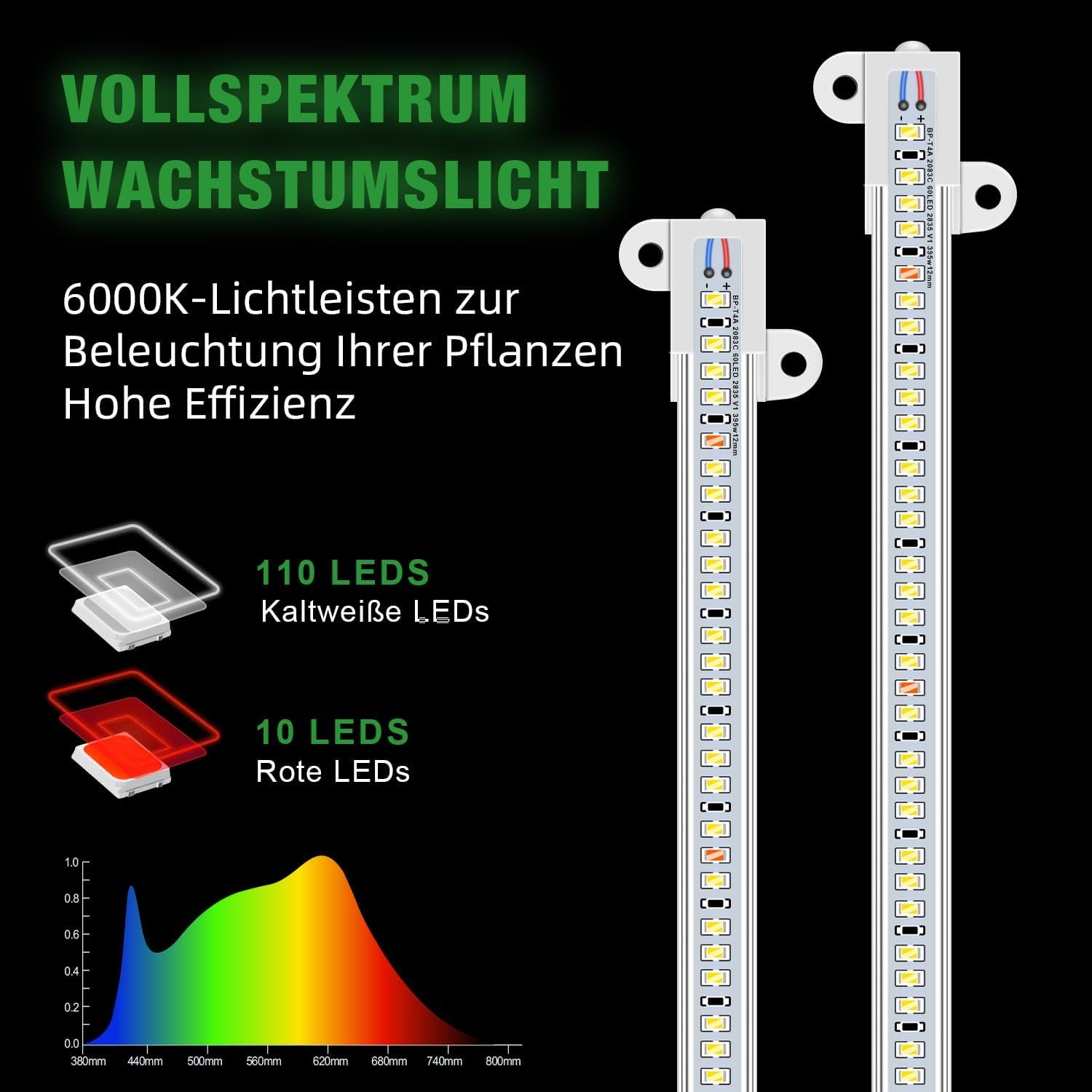 Lampă LED Wiaxulay cu spectru complet pentru plante, 6000K, lumini de creștere cu spectru complet pentru plante de interior cu temporizator de 6/12/16 ore, 5 niveluri reglabile pentru suculente hidroponice, raft pentru plante, 2 bucăți