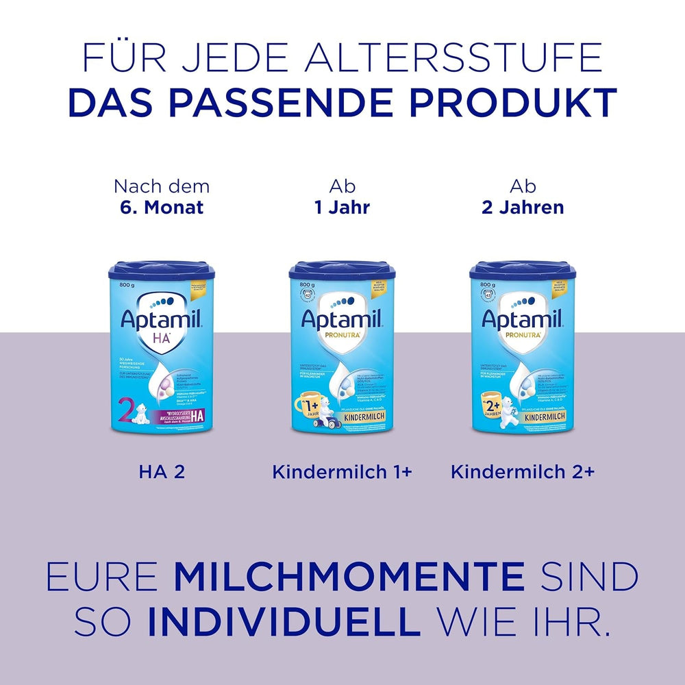Aptamil HA Pre Ready to Drink – Lapte hidrolizat pentru sugari de la naștere – 4 x 2 x 90 ml