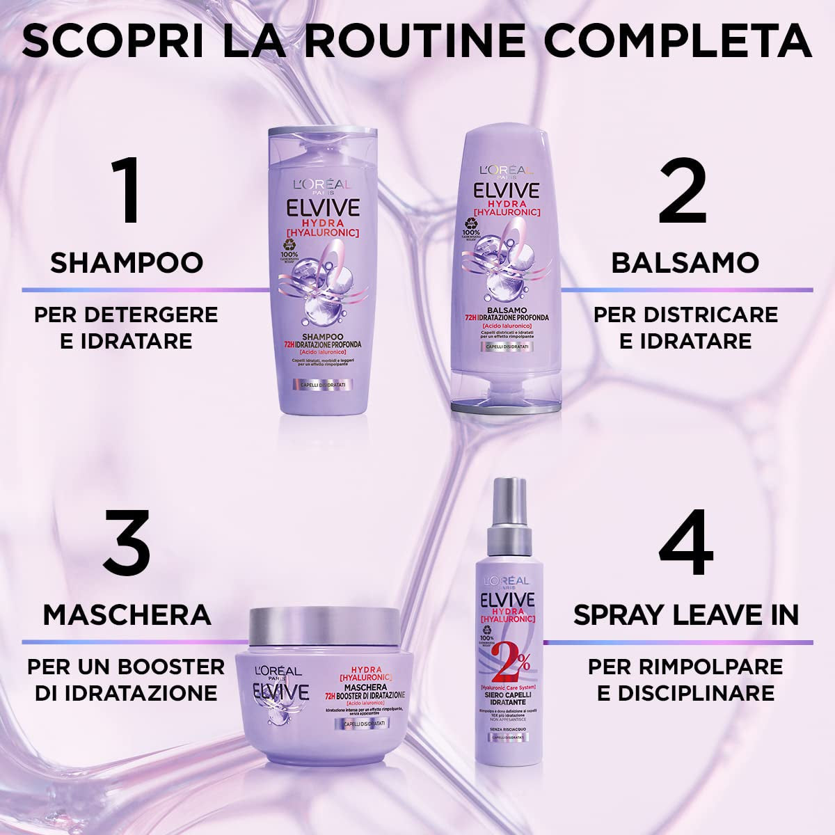 L'Or?al Paris Elvive Hydra Hyaluronic Maschera 72H Booster di Idratazione 300 ml Masca de par Naty Shop