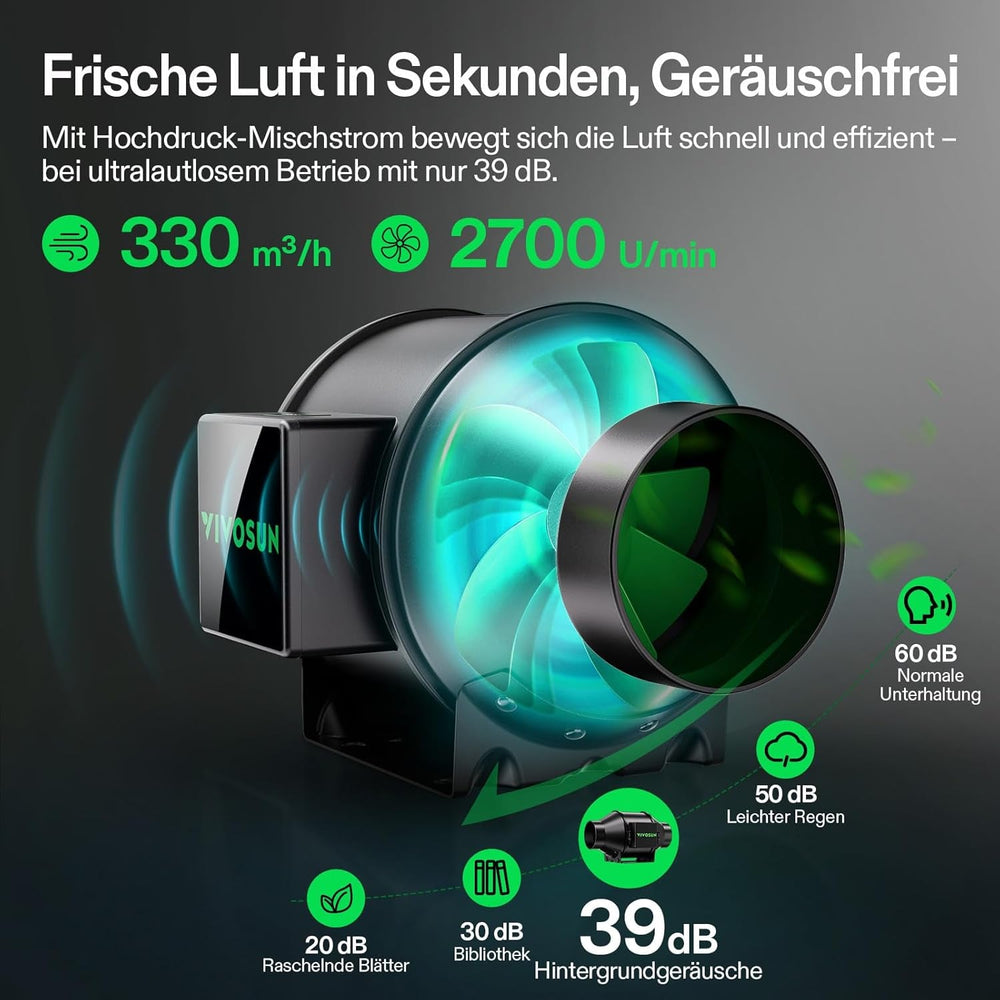 VIVOSUN Kit Ventilator Inline Inteligent 100mm/Evacuare AeroZesh G4 cu GrowHub E42A+, Controler de Temperatură și Umiditate, Telecomandă WiFi/Aplicație, Filtru de Cărbune Activ și Furtun pentru Corturi de Cultivare și Hidroponie