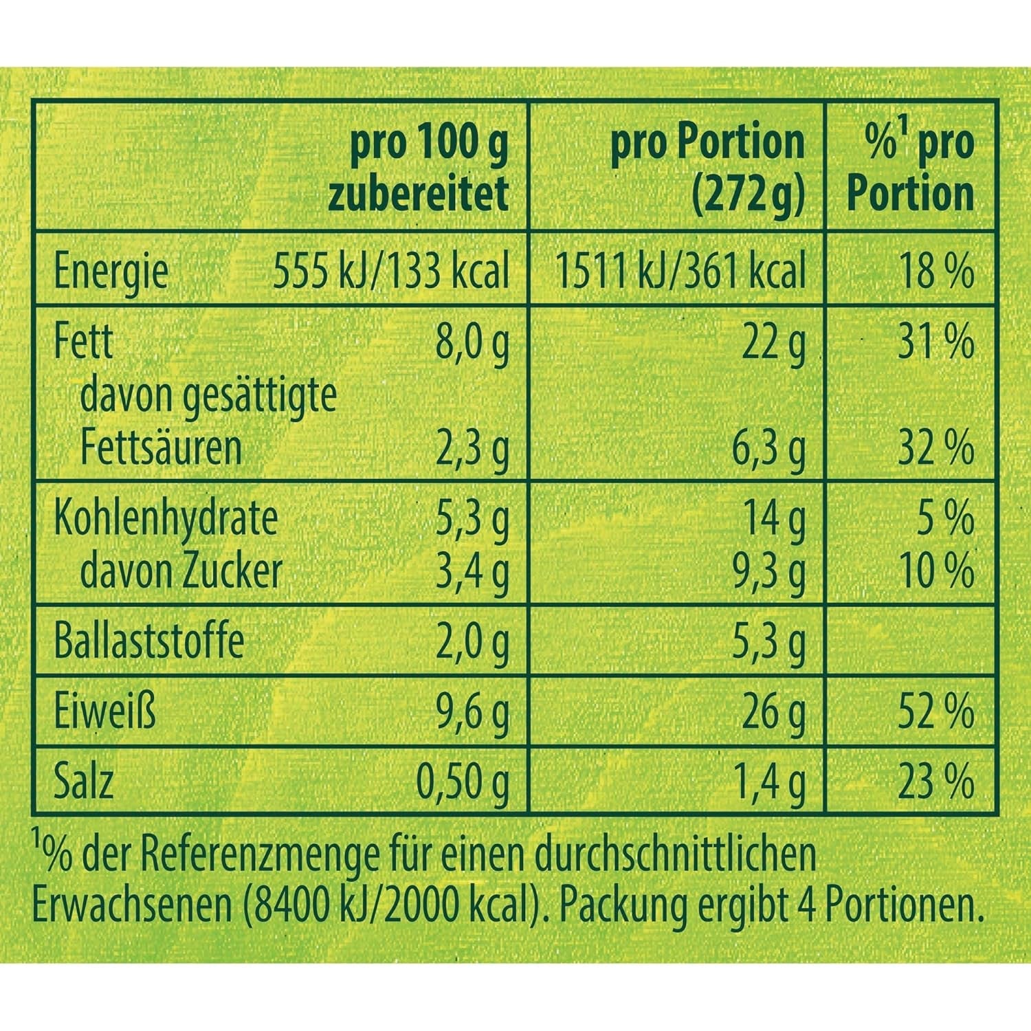 Knorr Fix Würzmischung Paprika-Gulasch für eine leckeres Fleischgericht mit natürlichen Zutaten 4 Portionen