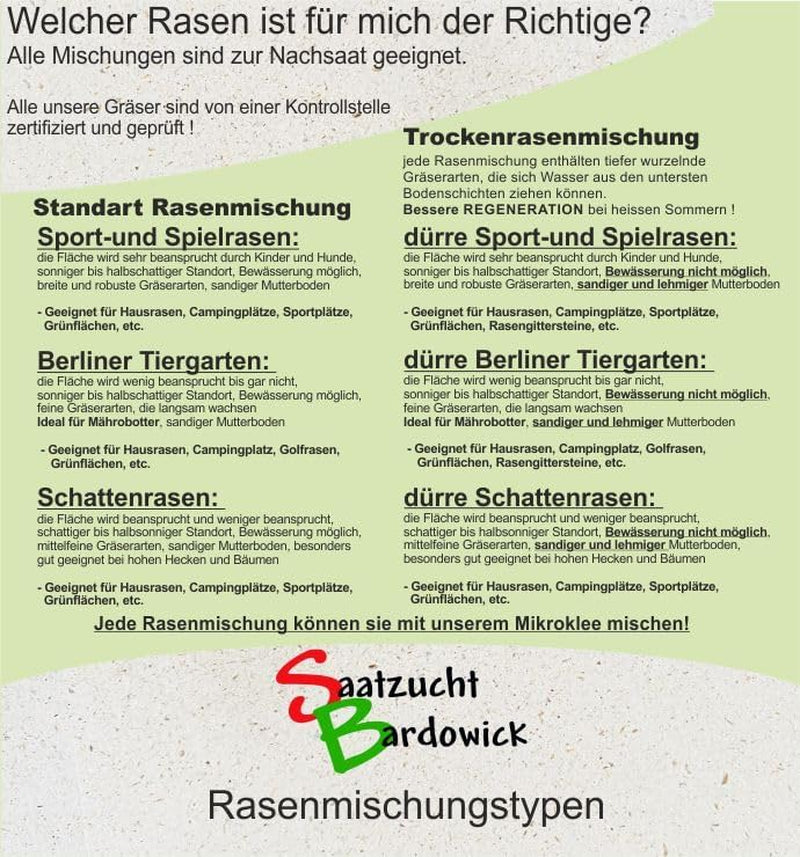 10Kg Für Ca. 300 M² Schattenrasen Dürreresistent Rasensamen Qualität Rasen Rasensaat Rasenmischung
